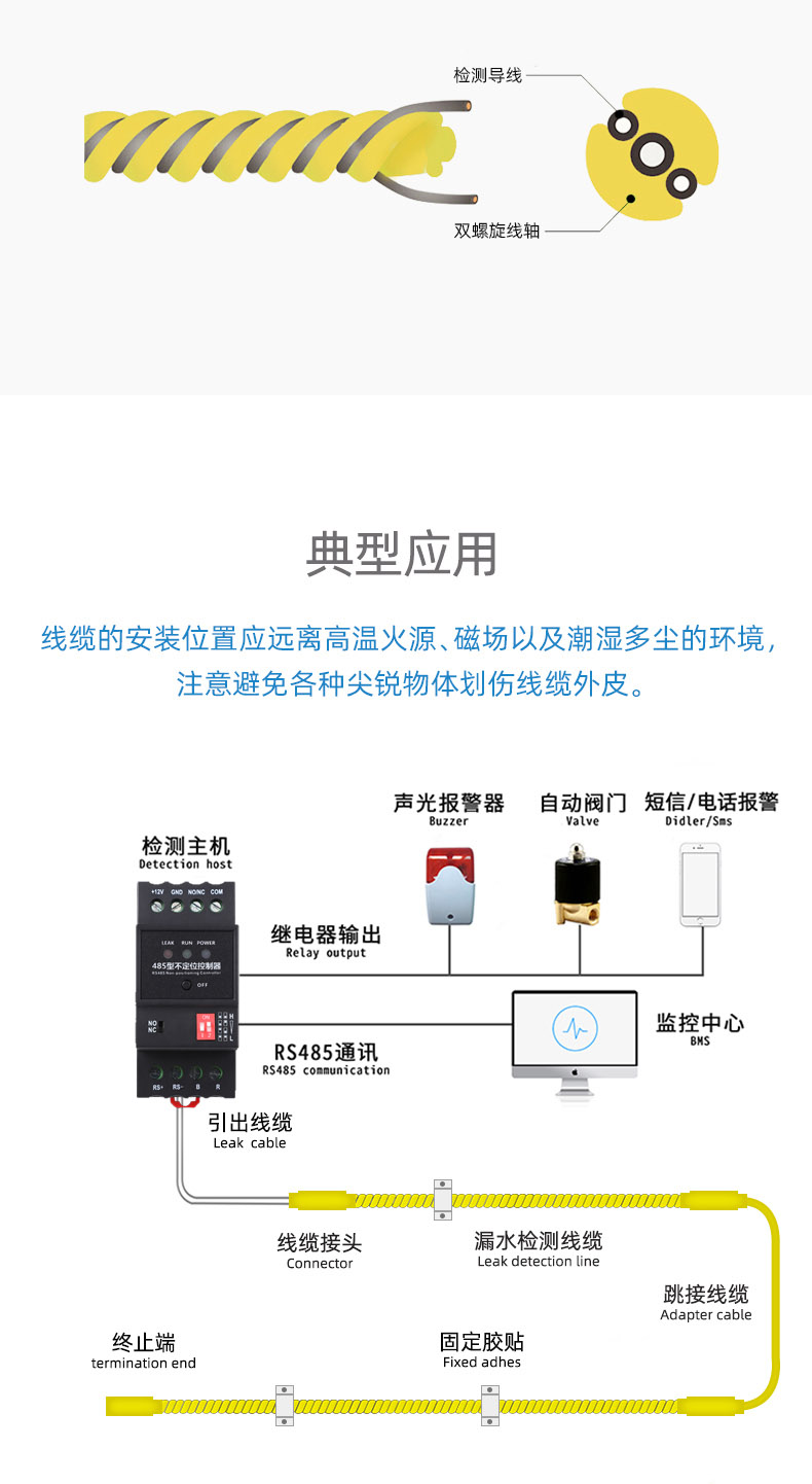 不定位泄漏感應線YEC-SLTB 不定位泄漏感應線YEC-SLTB