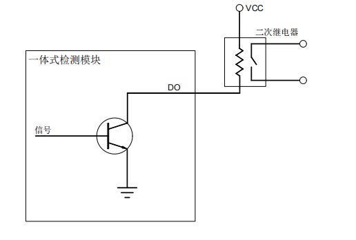 一體式高阻燃液冷感應(yīng)線YEC-SHTH(M) 一體式高阻燃液冷感應(yīng)線YEC-SHTH(M)