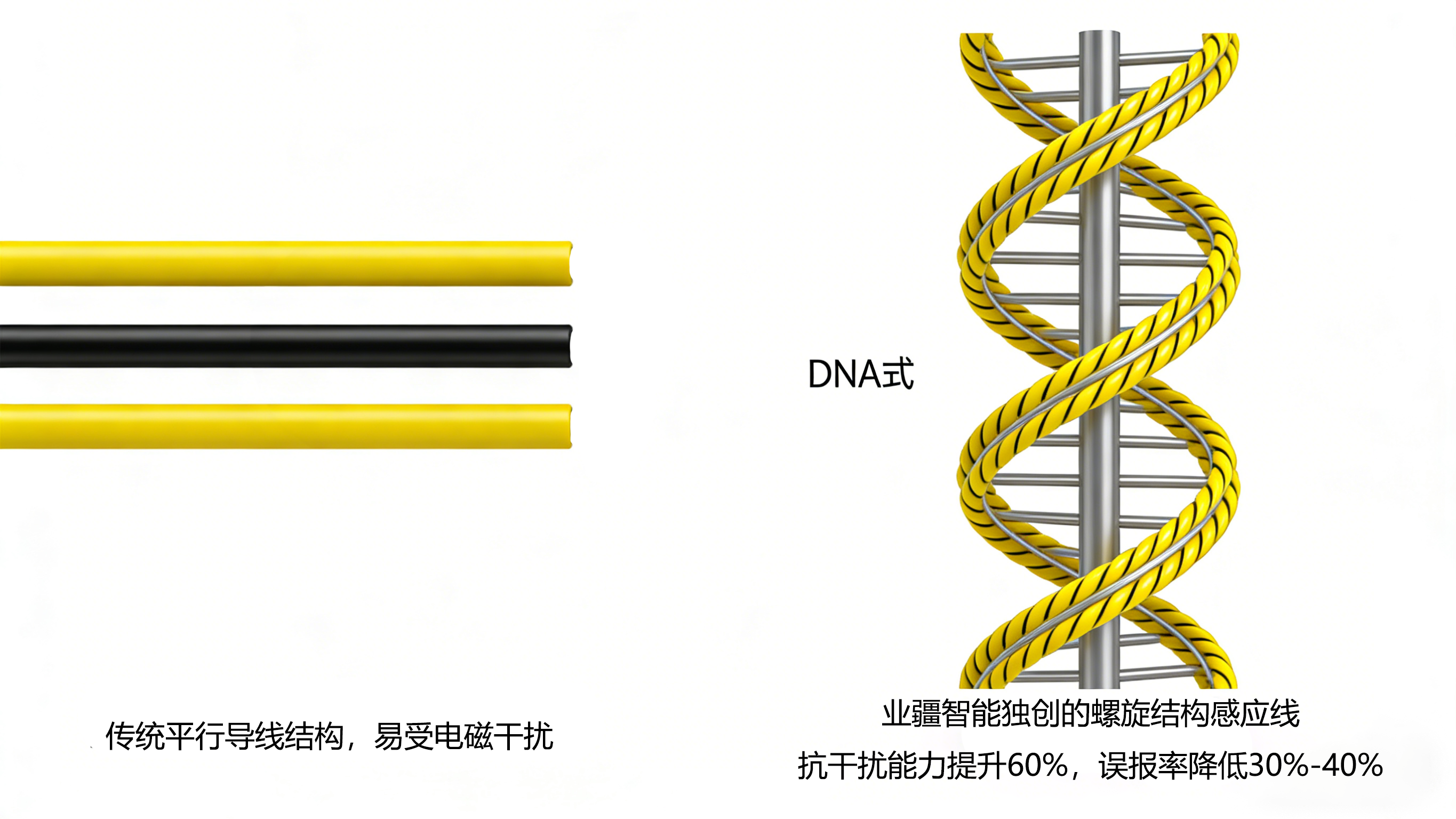 漏液檢測廠商“新勢力”:東莞業(yè)疆如何以“螺旋感知”重新定義行業(yè)基準 漏液檢測廠商“新勢力”:東莞業(yè)疆如何以“螺旋感知”重新定義行業(yè)基準