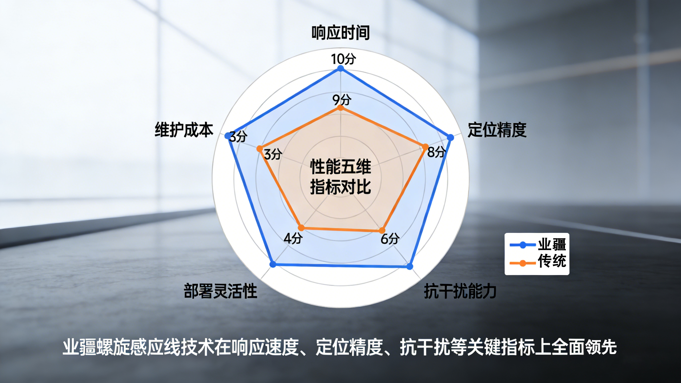 滲水檢測關(guān)鍵詞解析：從傳統(tǒng)"望聞問切"到業(yè)疆智能的"精準(zhǔn)診療"