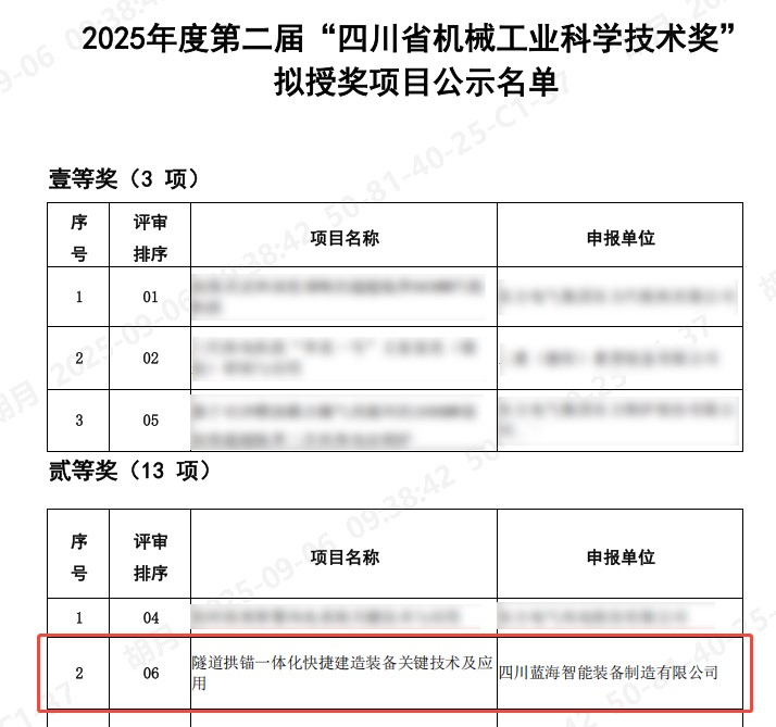 喜報|藍海智能榮獲“四川省機械工業(yè)科學技術獎”二等獎(圖1) 喜報|藍海智能榮獲“四川省機械工業(yè)科學技術獎”二等獎(圖1)